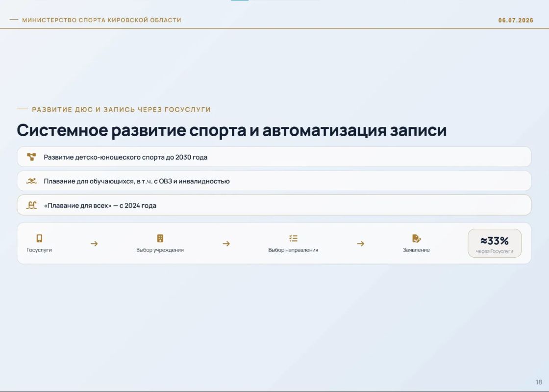 Сергей Сулик, министр спорта Кировской области: