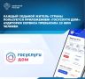 Жители используют «Госуслуги Дом» для решения повседневных вопросов, связанных с управлением многоквартирным домом