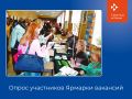 Как граждане оценивали эффективность Ярмарок вакансий?