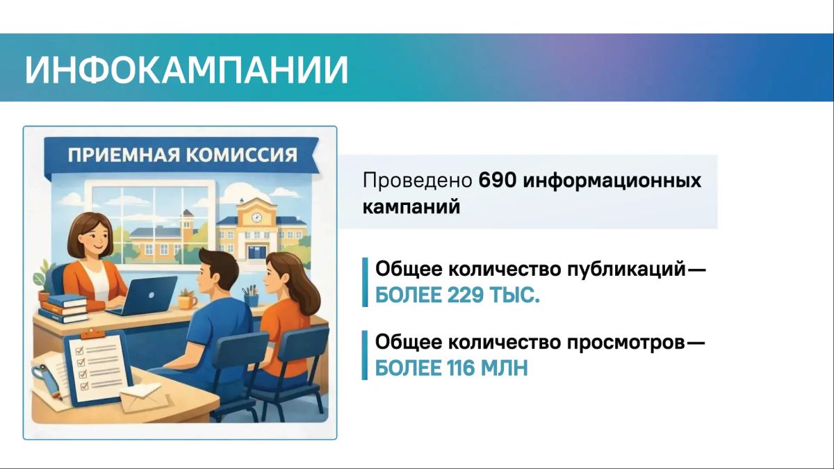 Игорь Панкратов, руководитель ЦУР Кировской области: