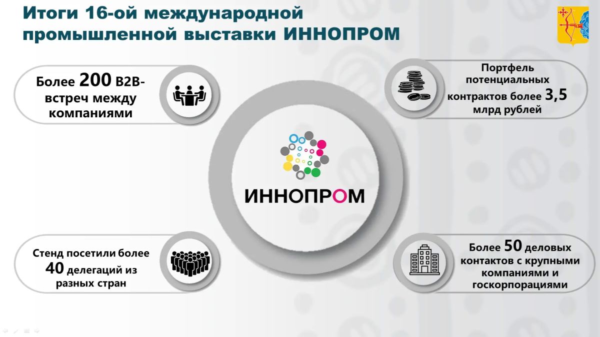 Михаил Сандалов, председатель правительства Кировской области: