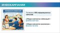 Игорь Панкратов, руководитель ЦУР Кировской области: