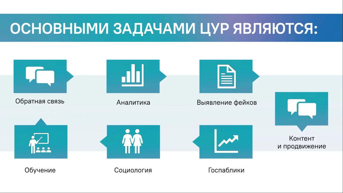 Игорь Панкратов, руководитель ЦУР Кировской области: