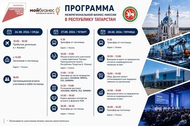 Центр «Мой бизнес» открыл приём заявок на участие в межрегиональной бизнес-миссии в Республику Татарстан
