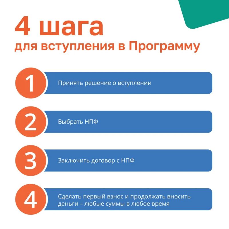 О программе долгосрочных сбережений О программе долгосрочных сбережений
