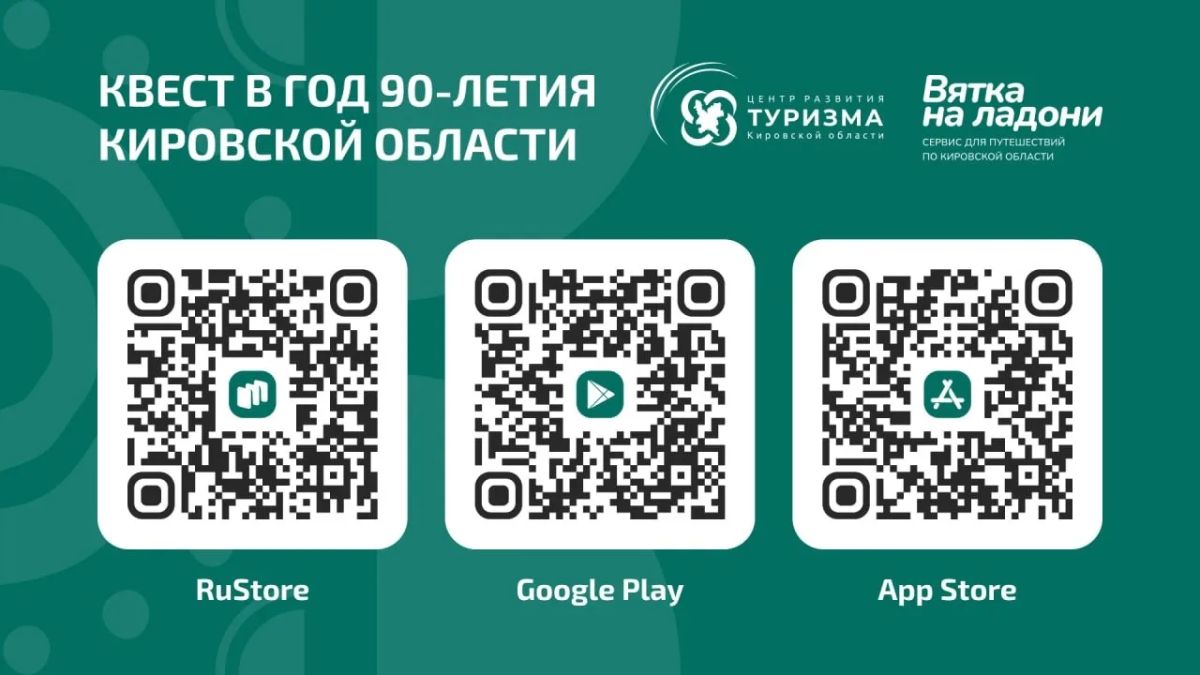 Станьте исследователями Кировской области – примите участие в масштабном туристическом квесте!
