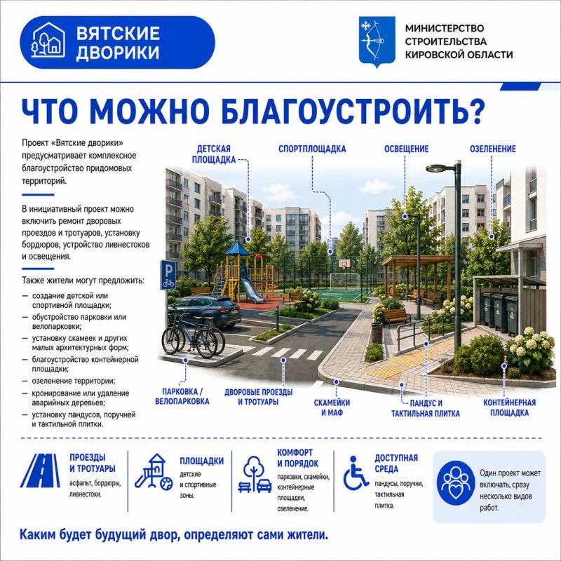 Продолжаем знакомить вас с губернаторским проектом «Вятские дворики»