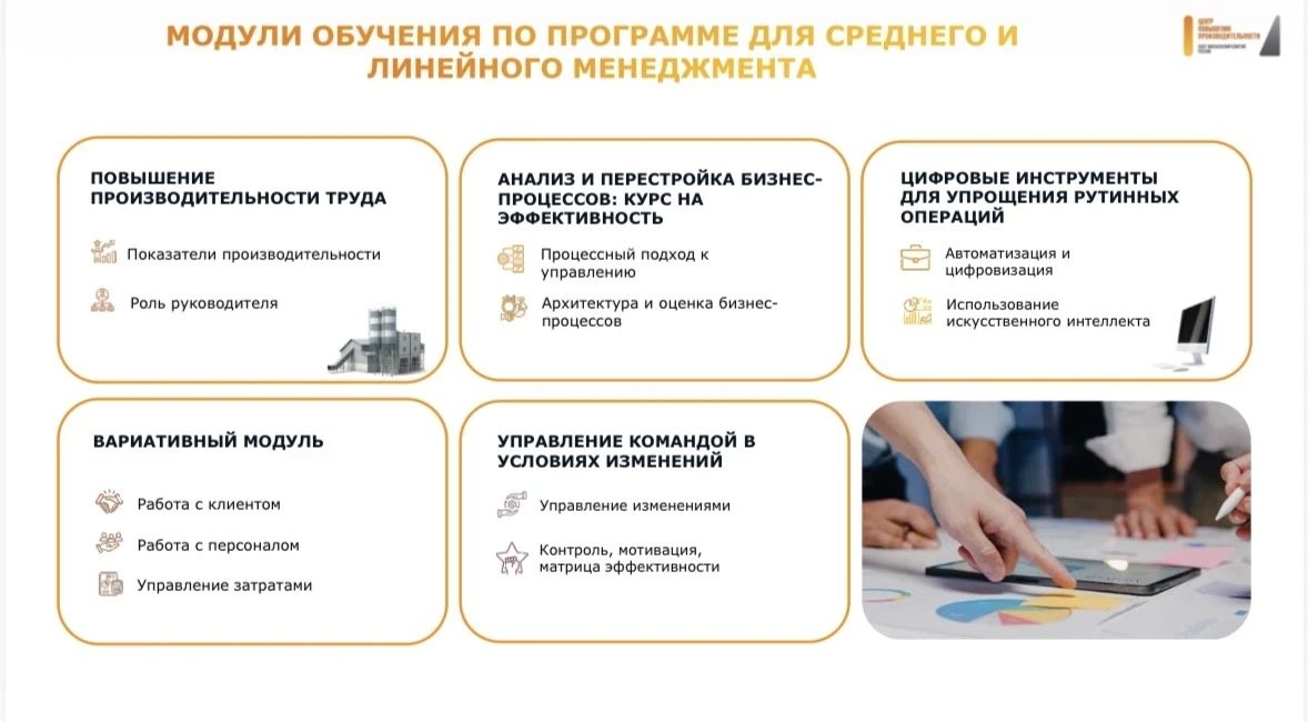 Открыт набор на 15-16 потоки программы повышения квалификации «Лидеры производительности» в 2026 году Открыт набор на 15-16 потоки программы повышения квалификации «Лидеры производительности» в 2026 году