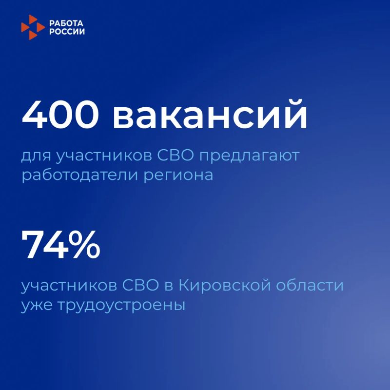 Почти 400 вакансий для участников СВО предлагают работодатели Кировской области Почти 400 вакансий для участников СВО предлагают работодатели Кировской области