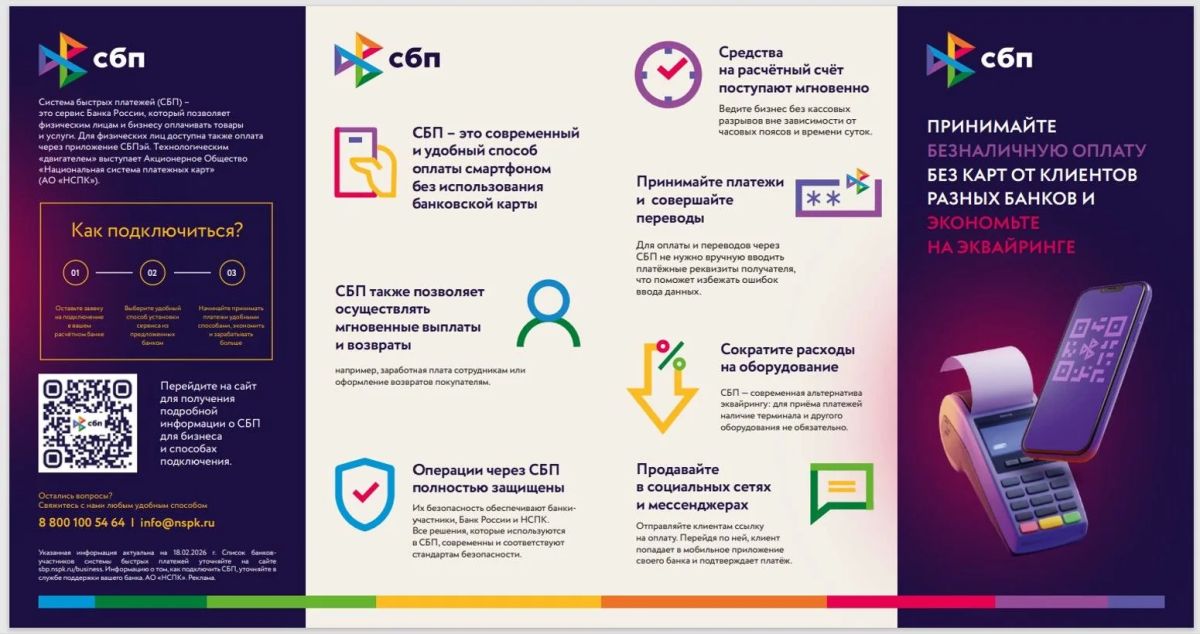 Платежи СБП клиентом в пользу бизнеса (C2B) : что это такое и как работает Платежи СБП клиентом в пользу бизнеса (C2B) : что это такое и как работает