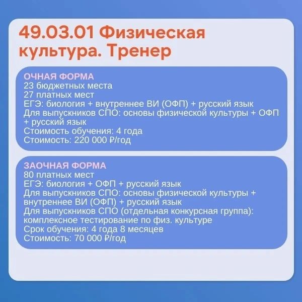 Выбирайте будущее в Педагогическом институте ВятГУ Выбирайте будущее в Педагогическом институте ВятГУ