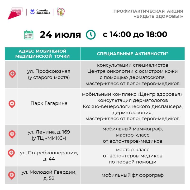«Будьте здоровы»: все площадки — 24 и 25 июля! «Будьте здоровы»: все площадки — 24 и 25 июля!