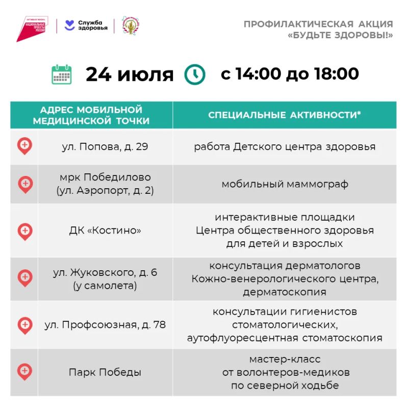 «Будьте здоровы»: все площадки — 24 и 25 июля! «Будьте здоровы»: все площадки — 24 и 25 июля!