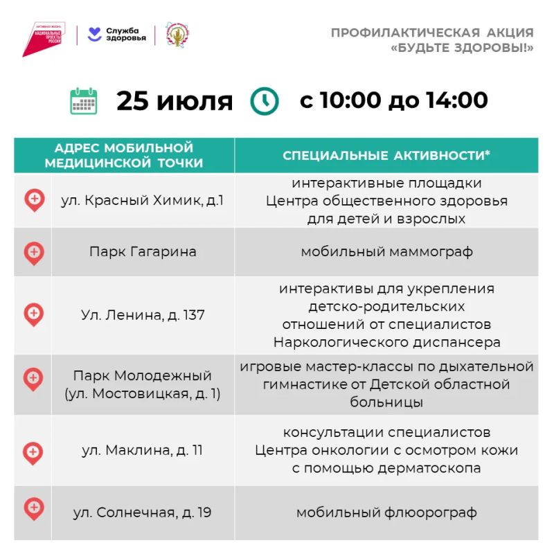 «Будьте здоровы»: все площадки — 24 и 25 июля! «Будьте здоровы»: все площадки — 24 и 25 июля!