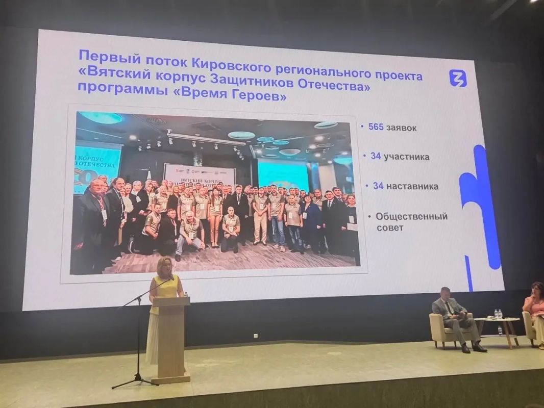 Президентская академия/Киров на Межнациональном форуме «Разные судьбы – Победа одна!» Президентская академия/Киров на Межнациональном форуме «Разные судьбы – Победа одна!»