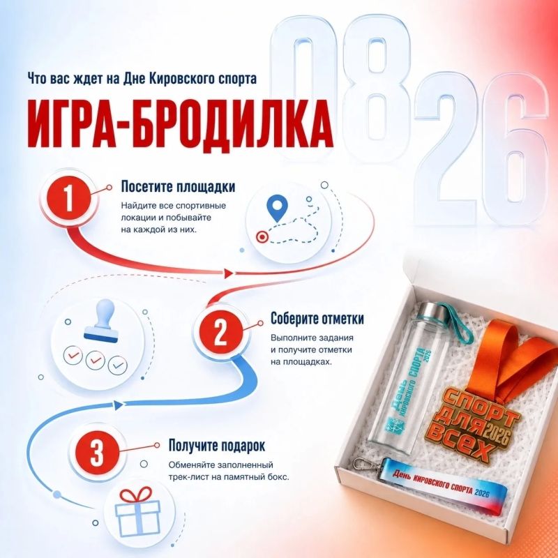 День Кировского спорта уже совсем скоро! День Кировского спорта уже совсем скоро!
