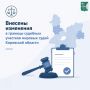 Уважаемые жители г. Кирова и Кировской области!