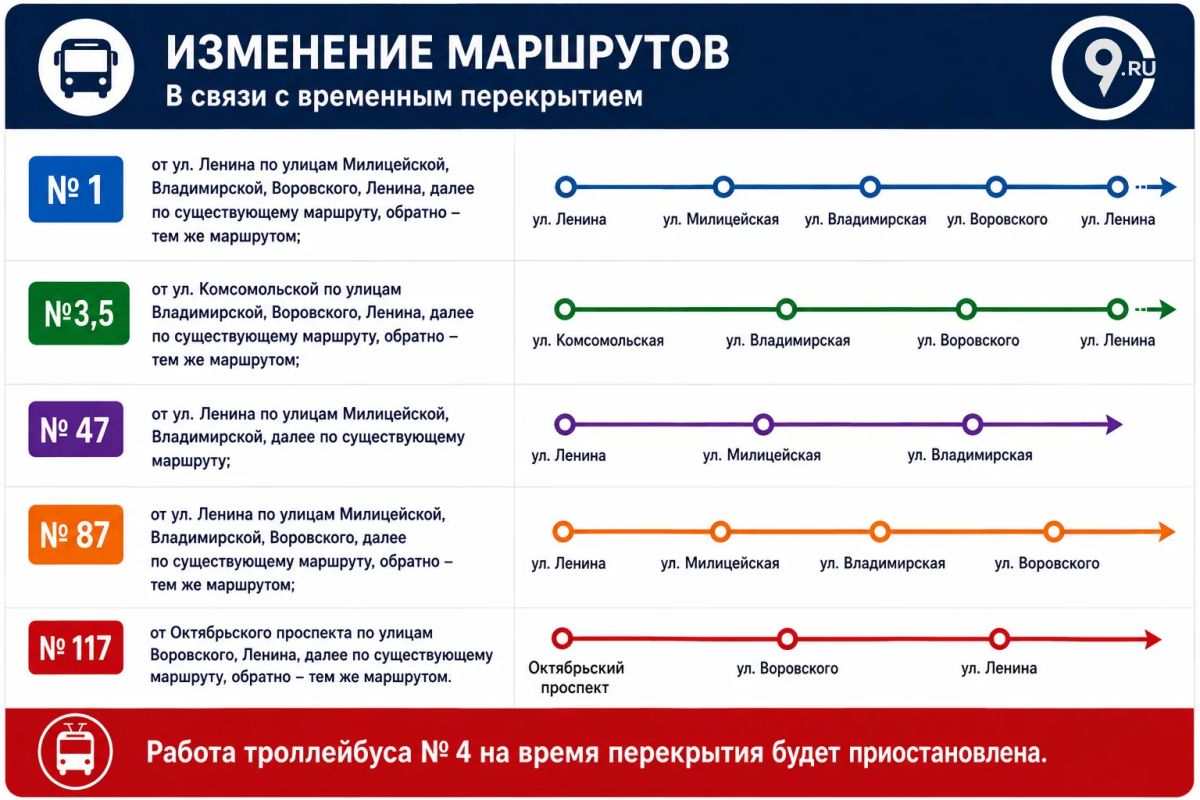 Автобусы в выходные будут ходить по другим маршрутам