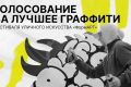 В Кировской области проходит голосование за лучший мурал в рамках Фестиваля уличного искусства «ФормАРТ»