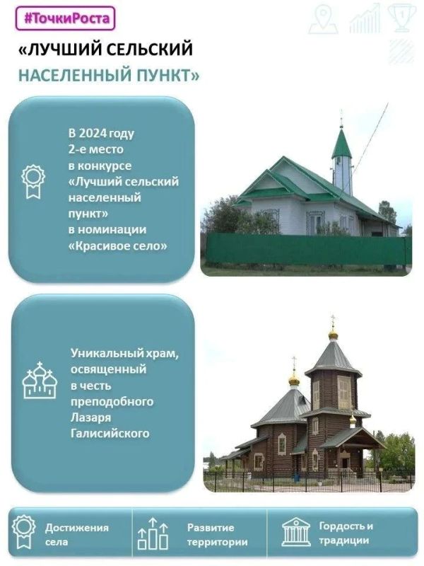 Александр Соколов: Начинаю серию рассказов о наших региональных «точках роста — центрах развития» Александр Соколов: Начинаю серию рассказов о наших региональных «точках роста — центрах развития»