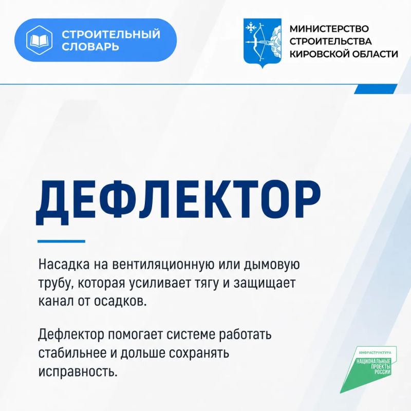 Продолжаем наш «Строительный словарь!