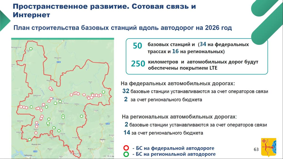 Дмитрий Курдюмов, первый зампред правительства области: