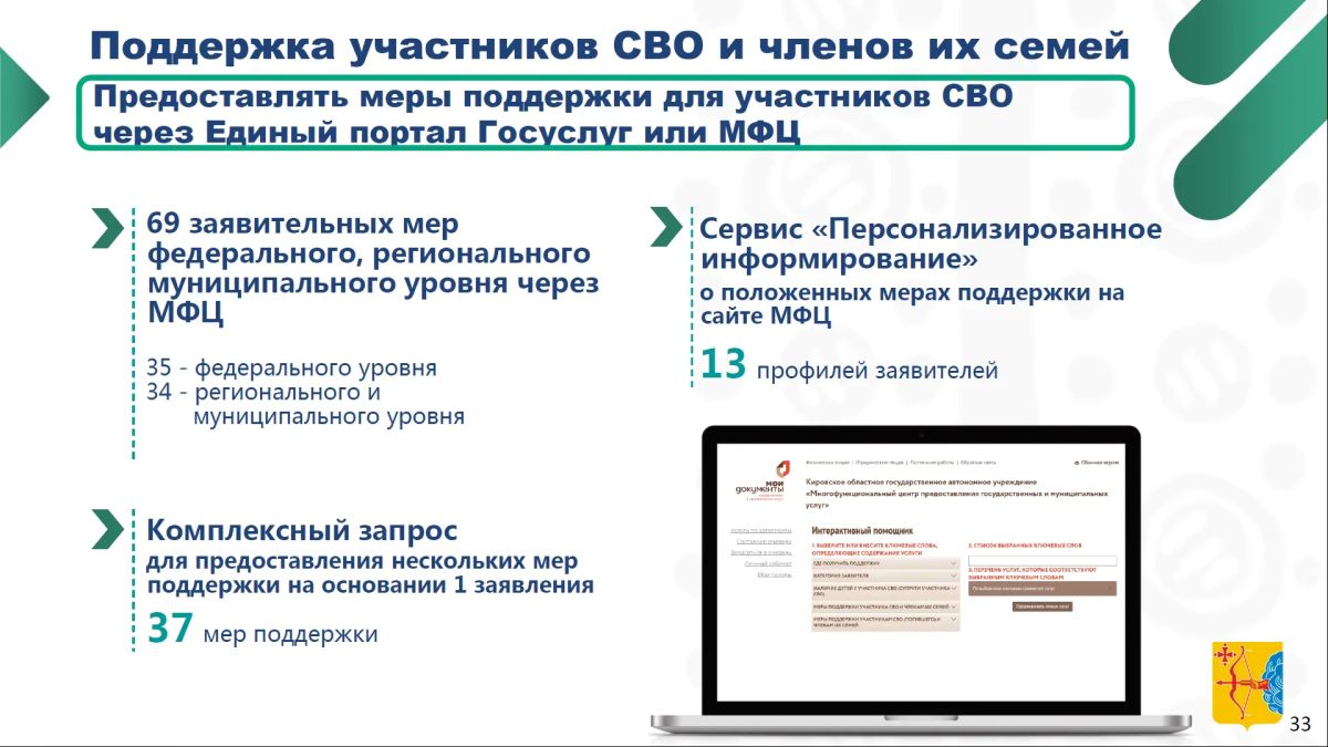 Дмитрий Курдюмов, первый зампред правительства области: