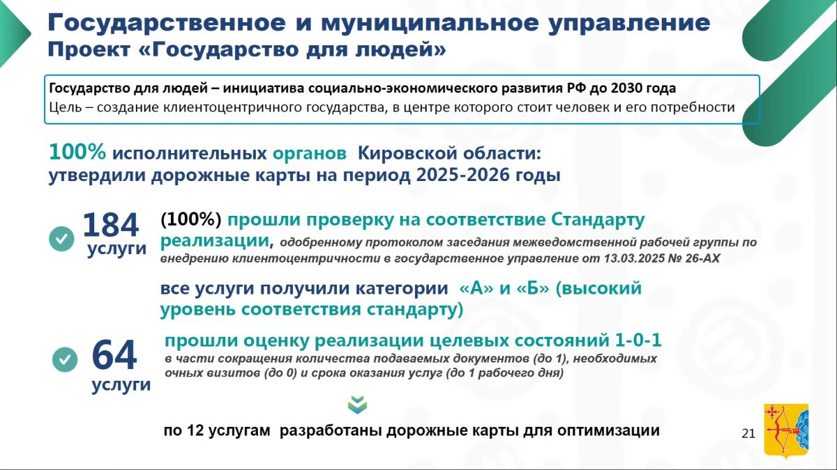 Дмитрий Курдюмов, первый зампред правительства области: