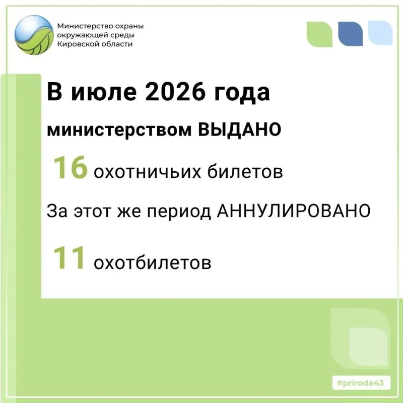 За июль министерством выдано 16 охотничьих билетов единого федерального образца