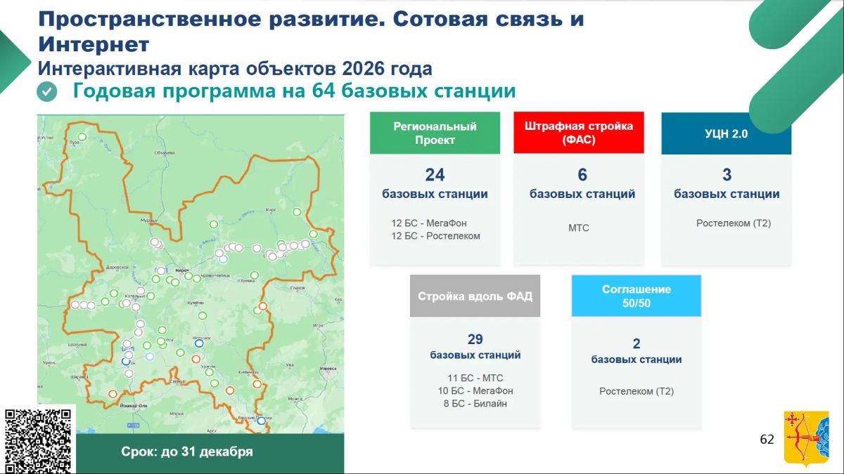 Дмитрий Курдюмов, первый зампред правительства области: