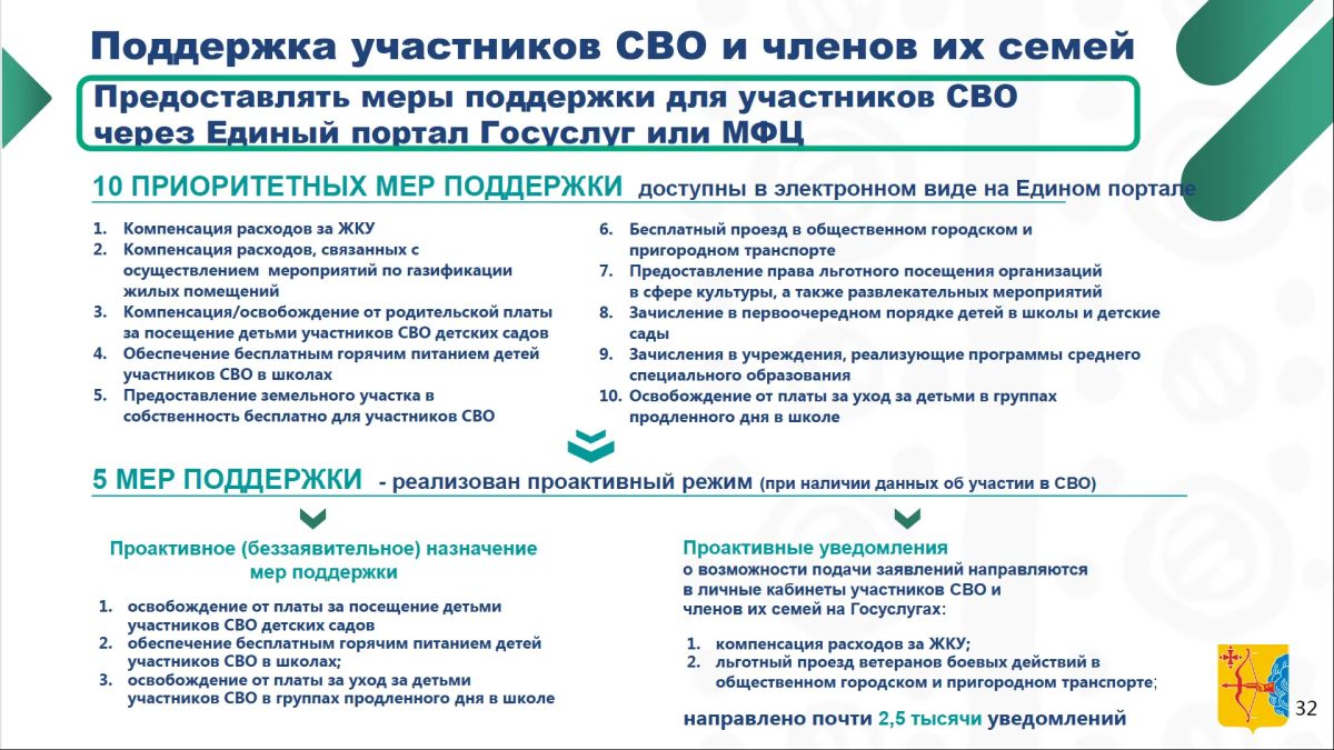 Дмитрий Курдюмов, первый зампред правительства области: