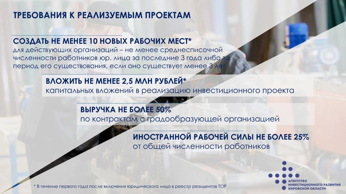 Правительство Кировской области упростило процедуру работы инвесторов на территориях опережающего развития в моногородах Правительство Кировской области упростило процедуру работы инвесторов на территориях опережающего развития в моногородах