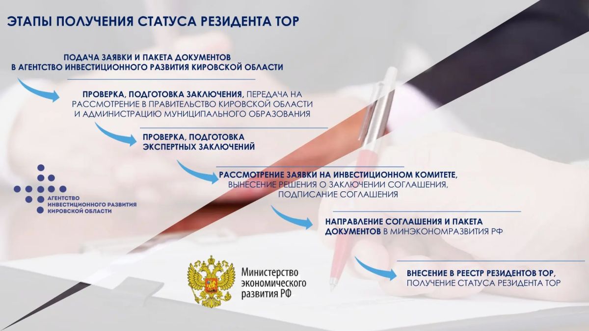 Правительство Кировской области упростило процедуру работы инвесторов на территориях опережающего развития в моногородах Правительство Кировской области упростило процедуру работы инвесторов на территориях опережающего развития в моногородах