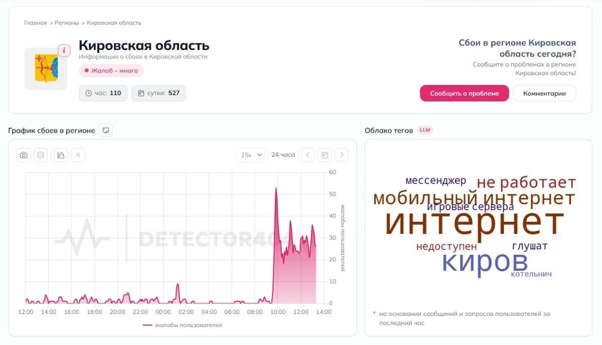 Жители Кирова сообщили о перебоях с мобильным интернетом 12 августа
