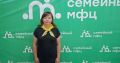 «Доброта, милосердие, терпение и неравнодушие»