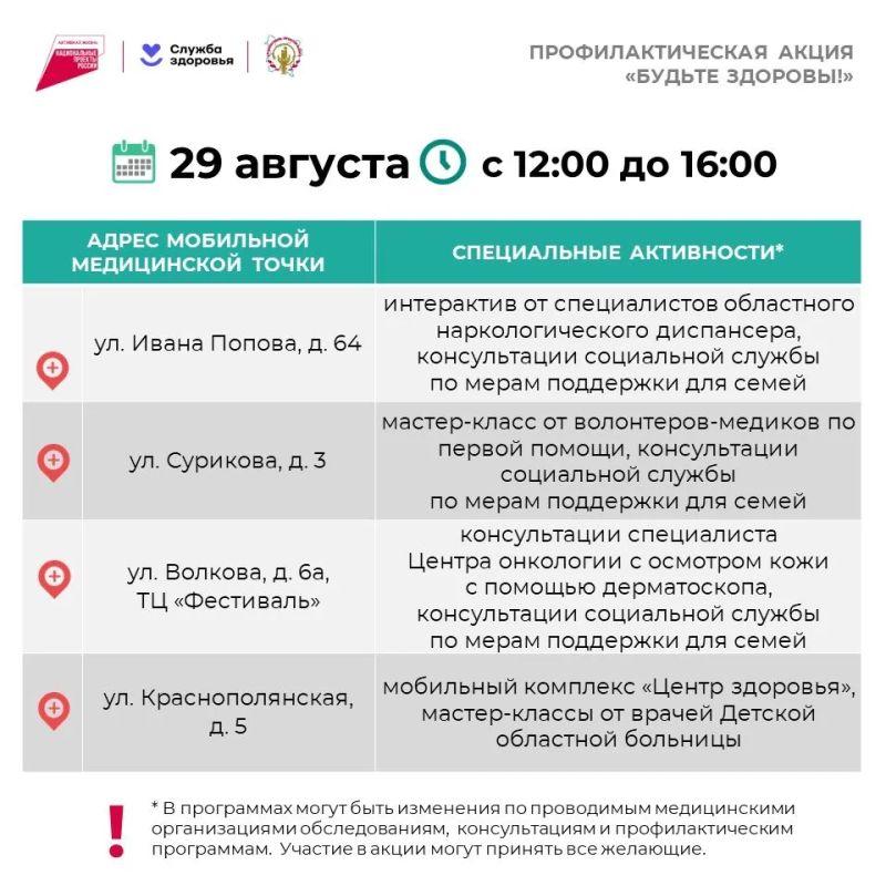 Кировчан приглашают на профилактическую акцию «Будьте здоровы» Кировчан приглашают на профилактическую акцию «Будьте здоровы»
