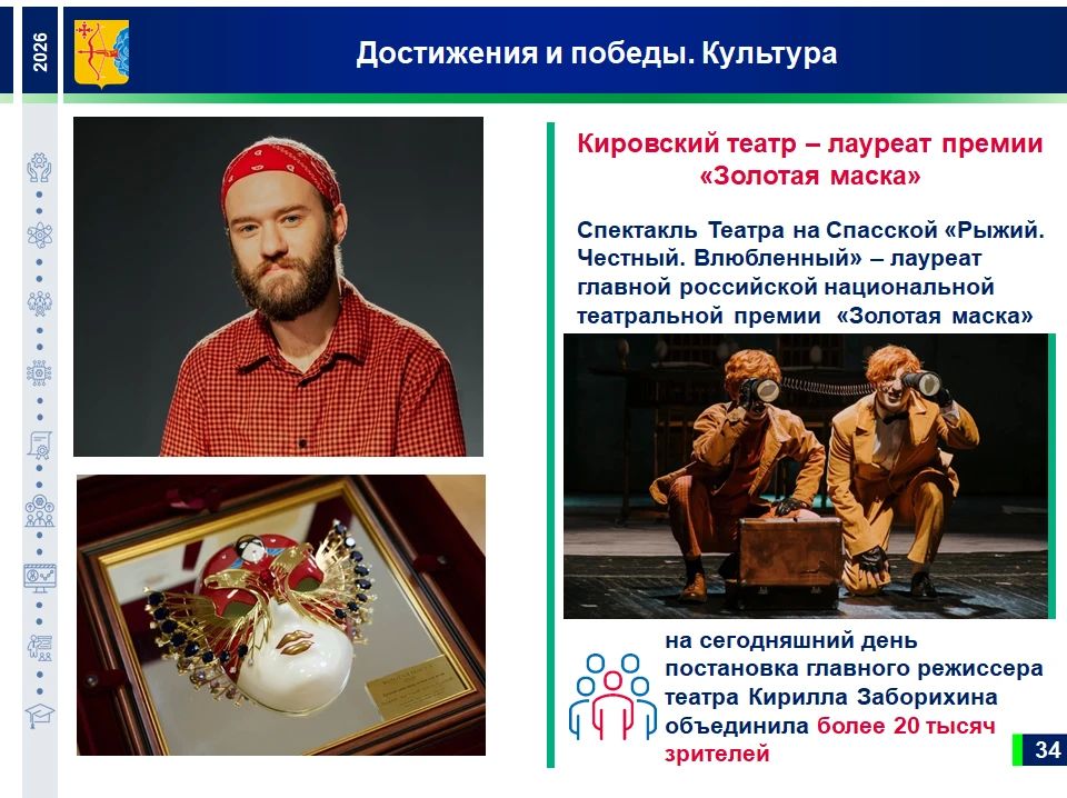 Светлана Шумайлова, зампред правительства Кировской области: