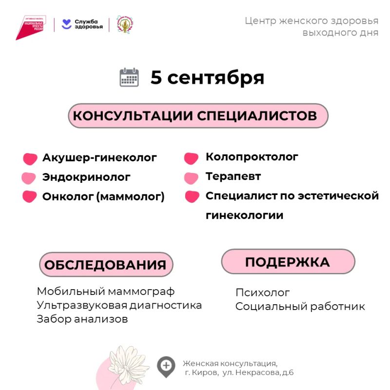 Уже завтра в Кирове открывается Центр женского здоровья выходного дня Уже завтра в Кирове открывается Центр женского здоровья выходного дня