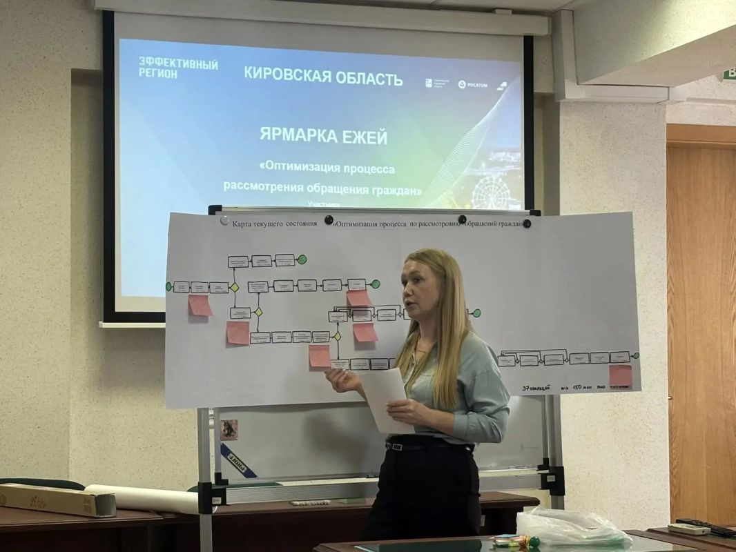 Министерство оптимизирует работу с обращениями граждан Министерство оптимизирует работу с обращениями граждан