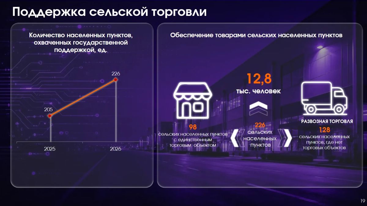 Денис Пестриков, заместитель председателя правительства Кировской области: