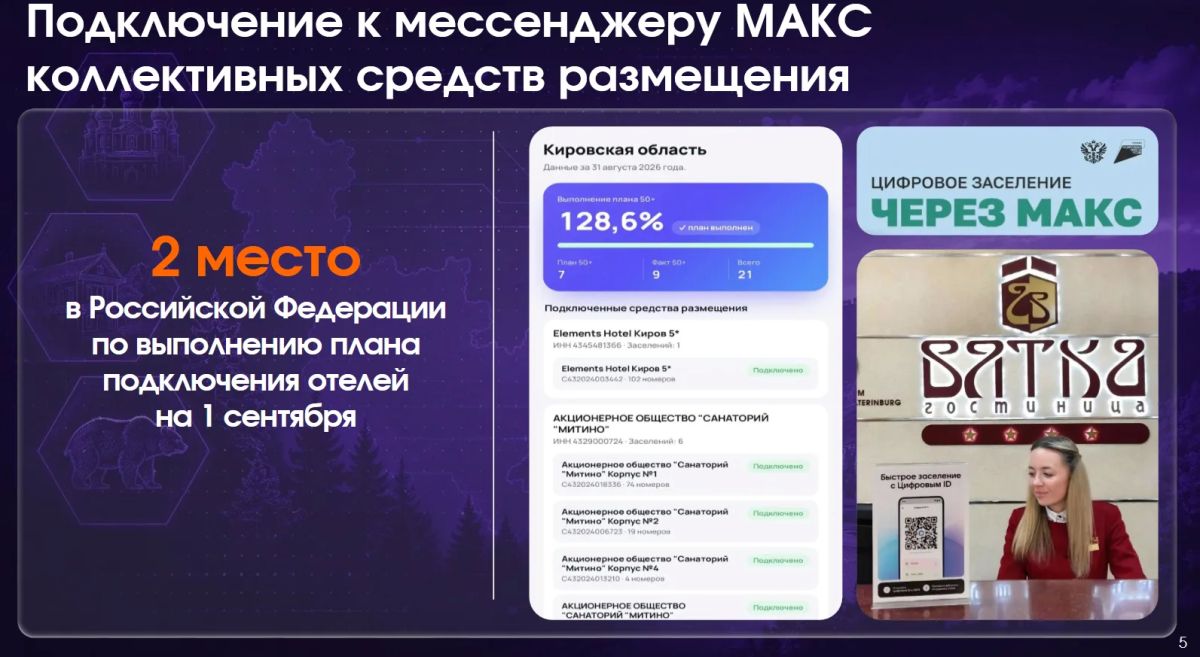 Денис Пестриков, заместитель председателя правительства Кировской области: