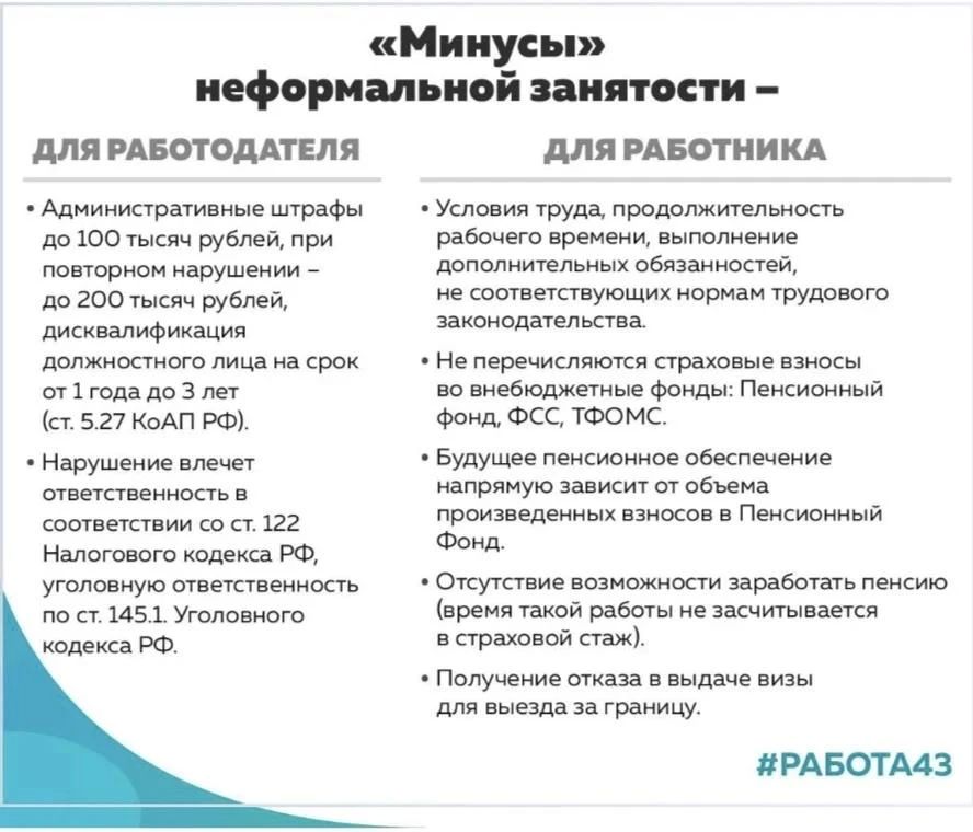 Белый, серый, черный – это не только три цвета, но и виды заработной платы, которые работодатели платят своим работникам Белый, серый, черный – это не только три цвета, но и виды заработной платы, которые работодатели платят своим работникам