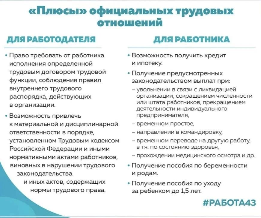 Белый, серый, черный – это не только три цвета, но и виды заработной платы, которые работодатели платят своим работникам Белый, серый, черный – это не только три цвета, но и виды заработной платы, которые работодатели платят своим работникам