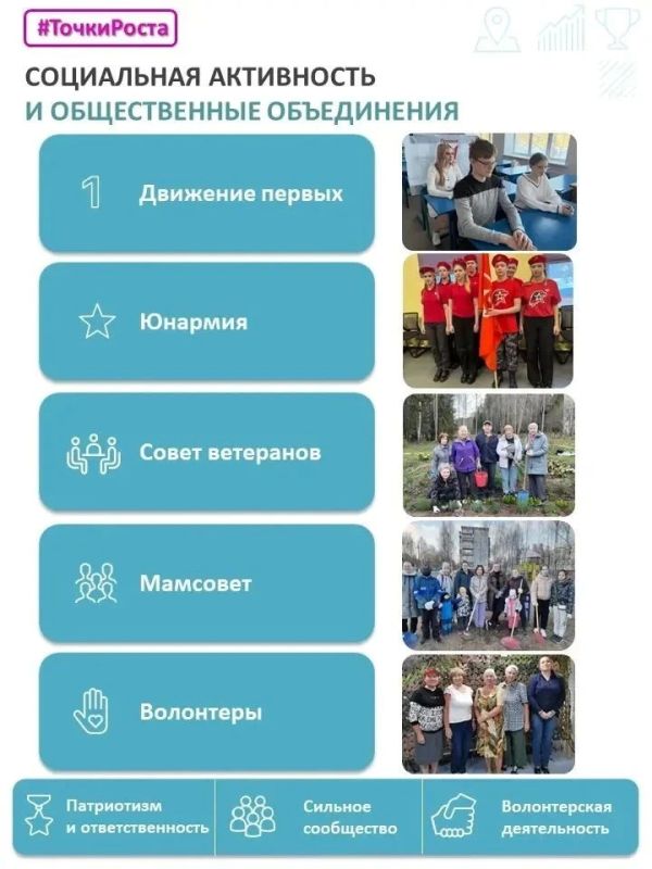 Александр Соколов: Сегодня рассказываю о поселке Лёвинцы Оричевского округа Александр Соколов: Сегодня рассказываю о поселке Лёвинцы Оричевского округа