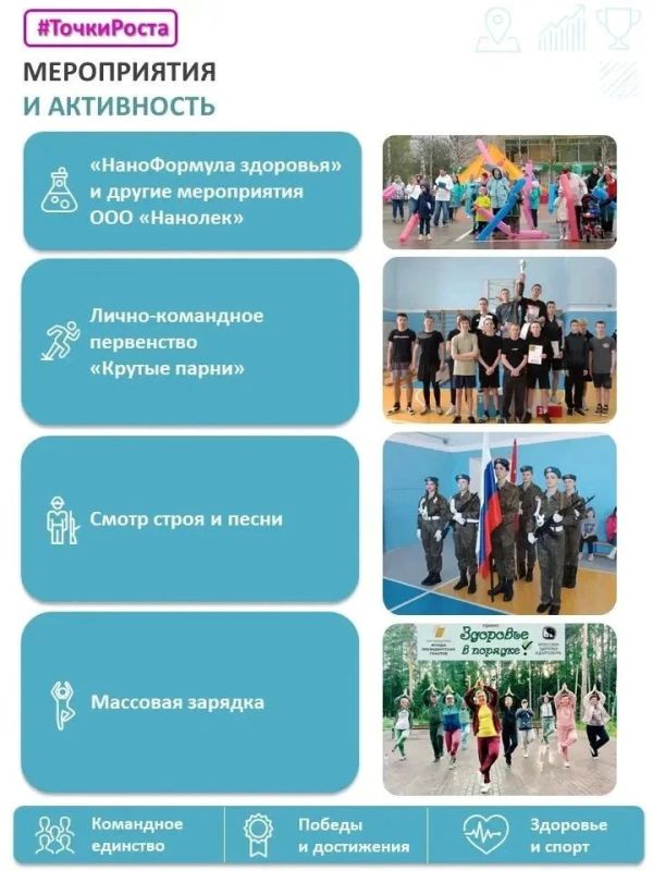 Александр Соколов: Сегодня рассказываю о поселке Лёвинцы Оричевского округа Александр Соколов: Сегодня рассказываю о поселке Лёвинцы Оричевского округа