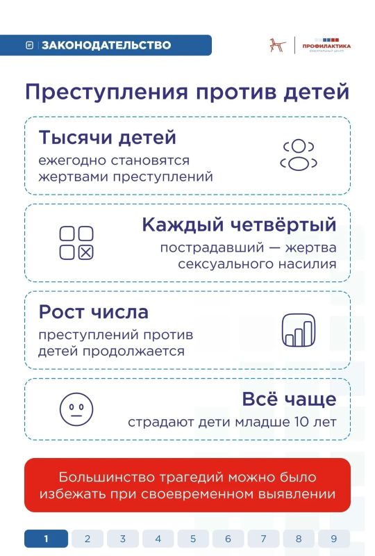 Профилактика деструктивного поведения — системный процесс Профилактика деструктивного поведения — системный процесс