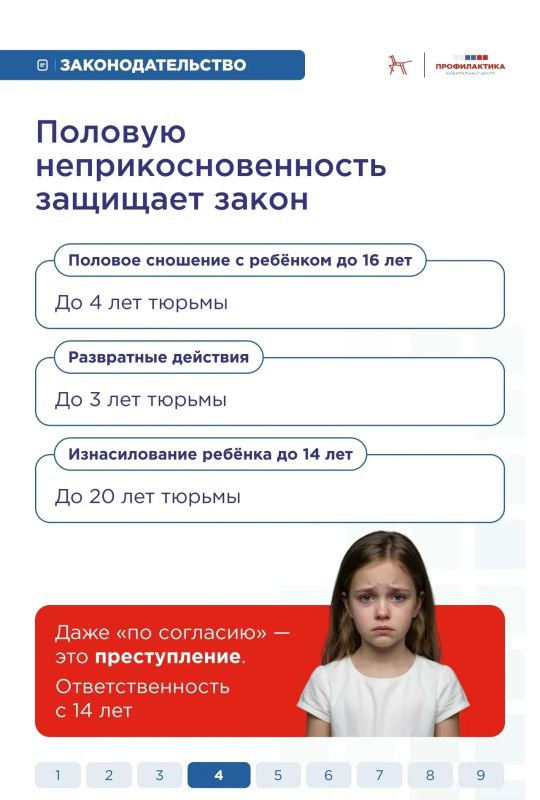 Профилактика деструктивного поведения — системный процесс Профилактика деструктивного поведения — системный процесс