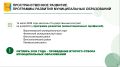 Михаил Сандалов, председатель правительства Кировской области: