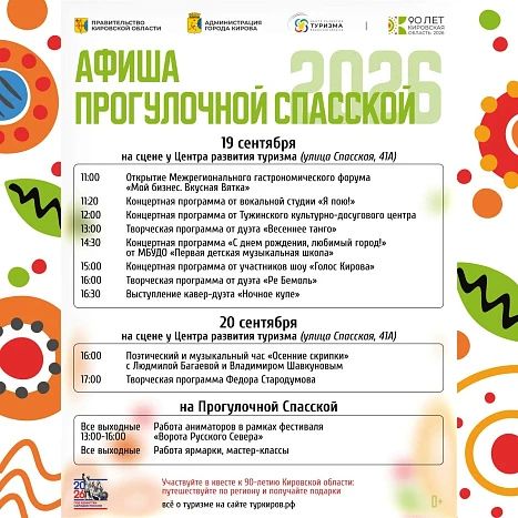 Пять шеф-поваров выложат карту Кировской области из роллов Пять шеф-поваров выложат карту Кировской области из роллов