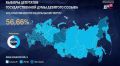 ВЫБОРЫ -2026. ЦИК РФ: явка на выборах в Госдуму на 19:30 мск составила 56,66%